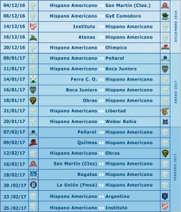 Fixture 2da fase.