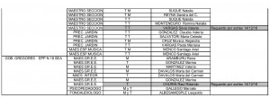 VACANTES PERIODO ESPECIAL14-12-16b