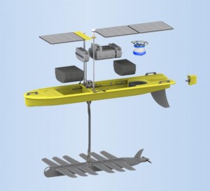 Wave glider sv3