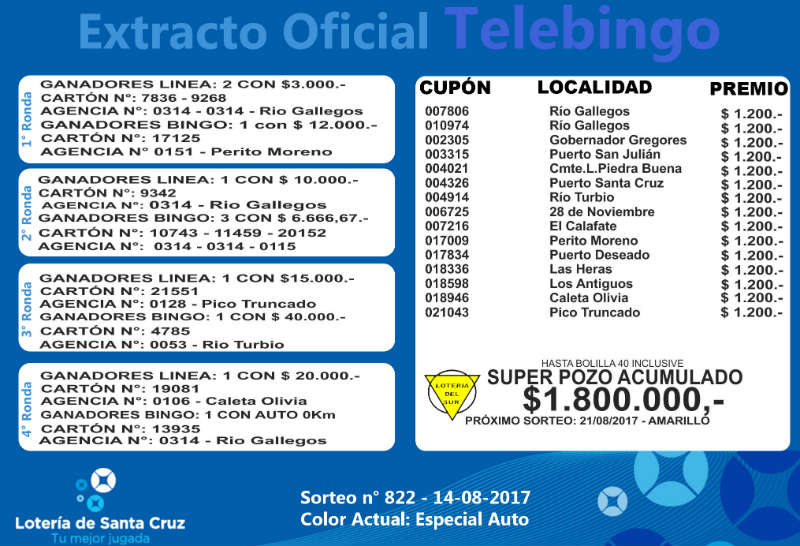 TELEB 14-08