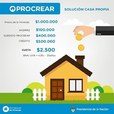 prestamos hipotecarios guatemala 2017