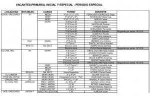 VACANTES PERIODO ESPECIAL14-12-16