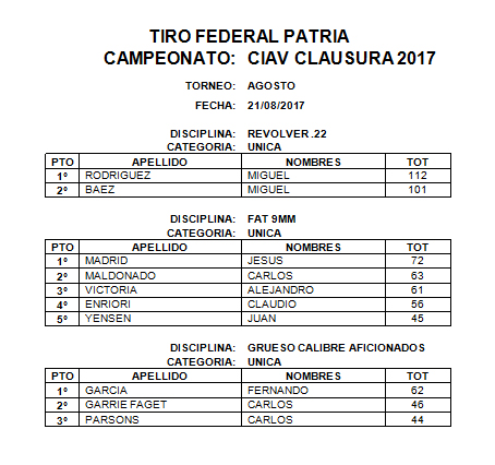 torneo ciav 2